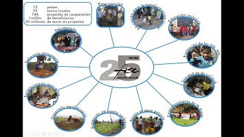 infografia_FISC_COOPERACIÓN_DESARROLLO.JPG (id: 289)